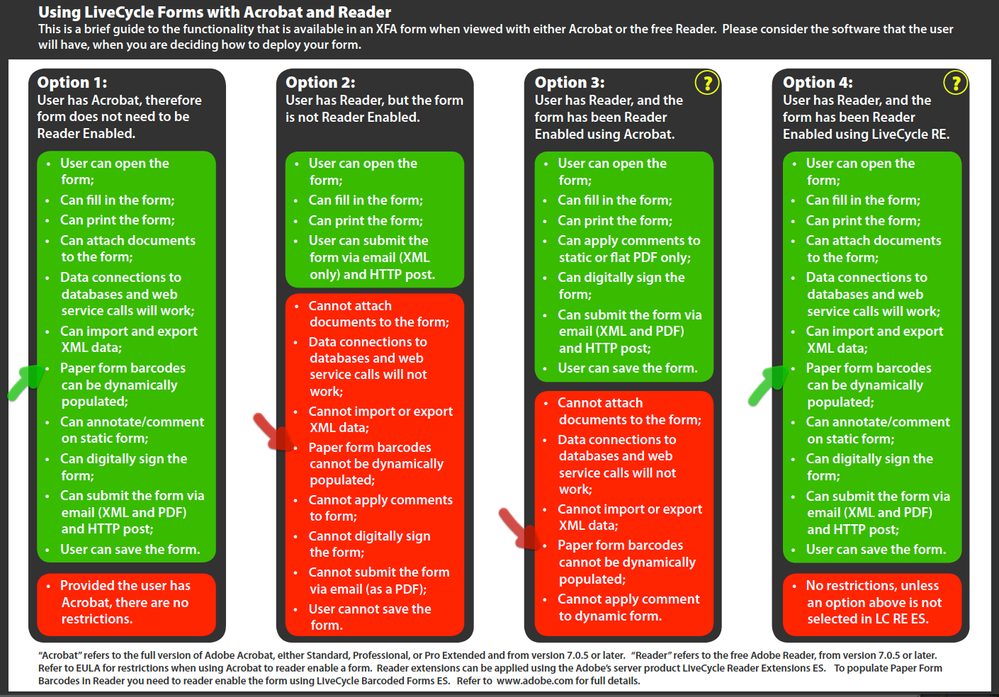 Deploy Options 04 - Barcodes.png