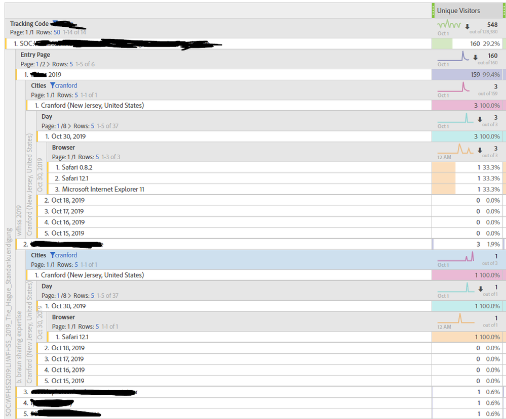 2019-11-08 07_52_42- Analysis Workspace.png