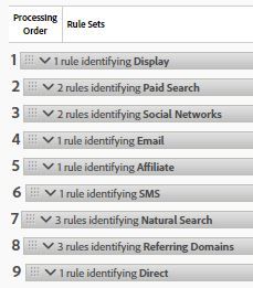 Marketing Processing Rules - 1.JPG