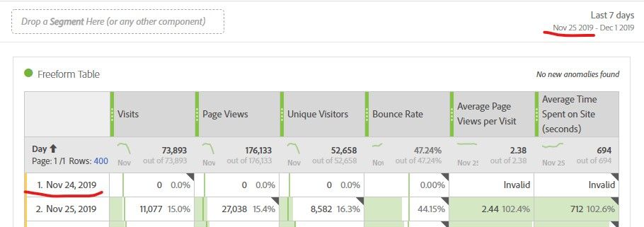 bounce rate.jpg