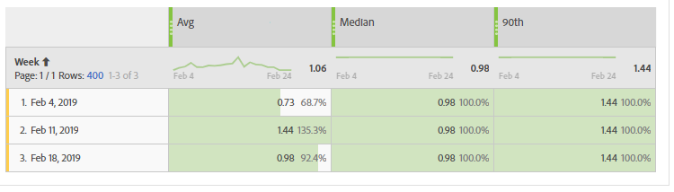 percentile.png