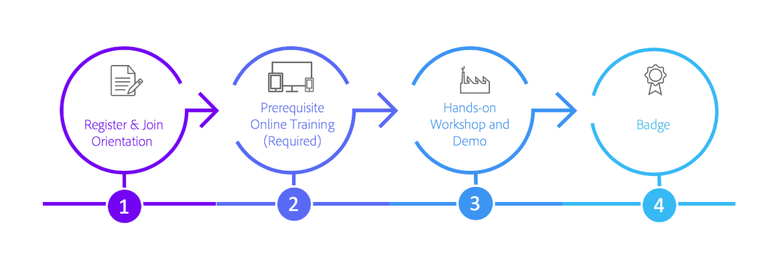 Screen Shot 2020-01-08 at 12.55.10 PM.png Screen Shot 2020-01-08 at 12.55.10 PM.png