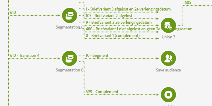 BD00129 BLG Repair renteverlenging (WKF816).png