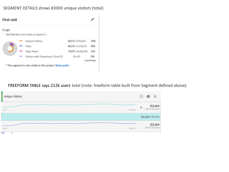 Adobe_uniquevistors_issue.png Adobe_uniquevistors_issue.png