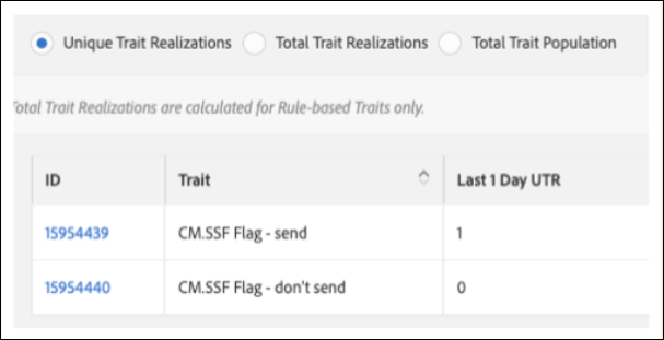 take control of server side forwarding using the adobe experience league community 361056 take control of server side forwarding