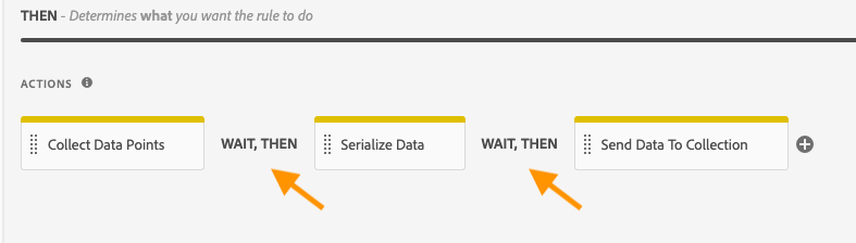9-wait-then.png 9-wait-then.png