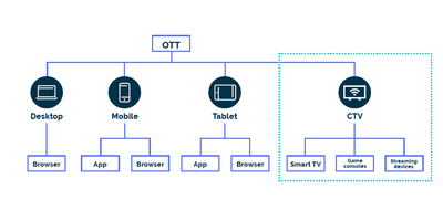 abhuyan_5-1591892587973.png abhuyan_5-1591892587973.png