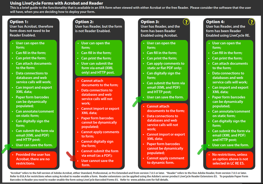 Deploy Options 02 - Save.png