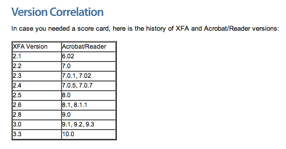 XFA Specification.png