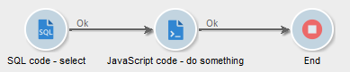 sqlCodeActivityWkf.PNG