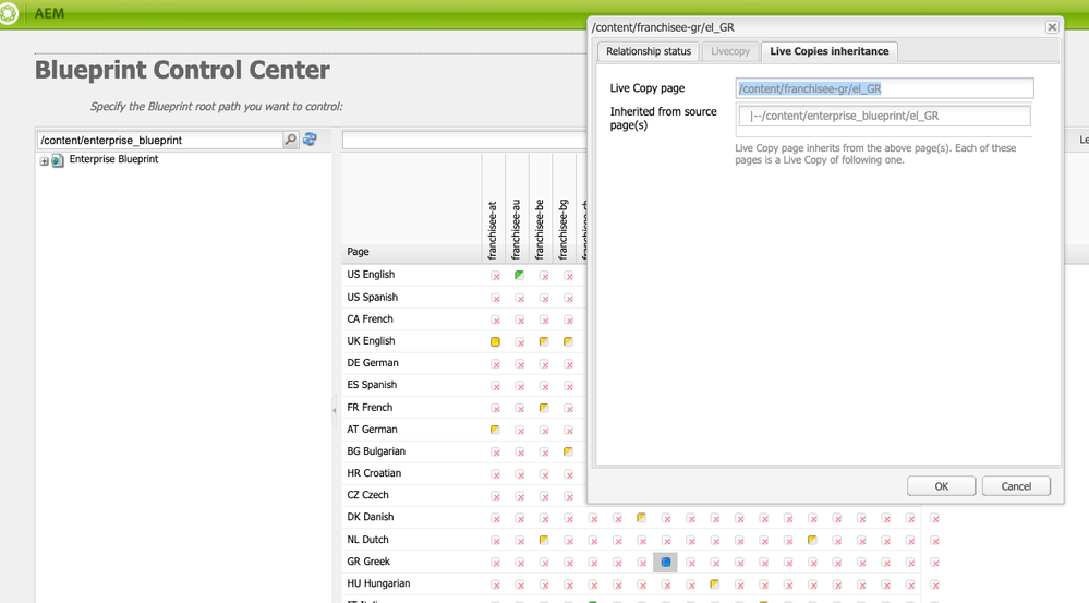 MSM control center relationship details