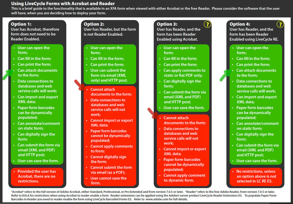 Deploy Options 01 - Attachments.png