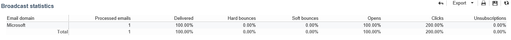 lcharlwood_0-1601047731494.png