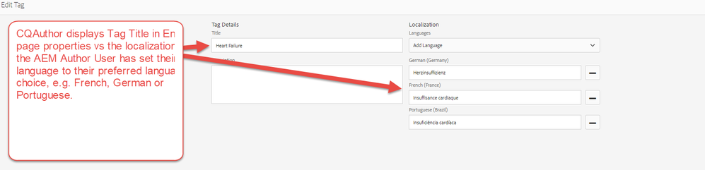 Tag localization.png Tag localization.png