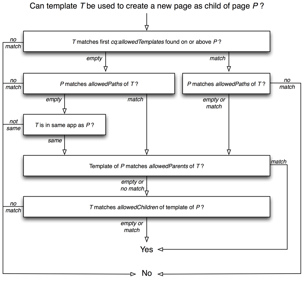 chlimage_1-176_c4