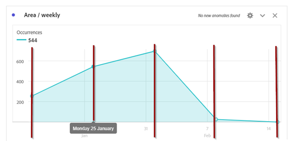 linechart.png linechart.png