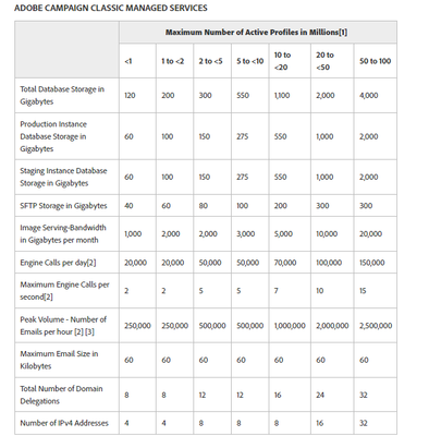 ShrawanSaxena_0-1631790966411.png
