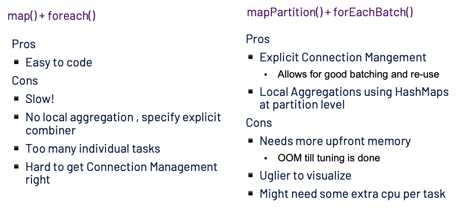 Figure 10: Overview of map()+ foreach() Vs mapPartition() + forEachBatch()