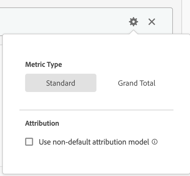 Figure 4: The gear and associated options with metrics in the Calculated Metrics Builder