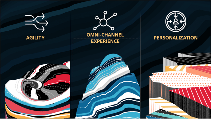 three key themes- agility, omnichannel experiences, and personalization.png