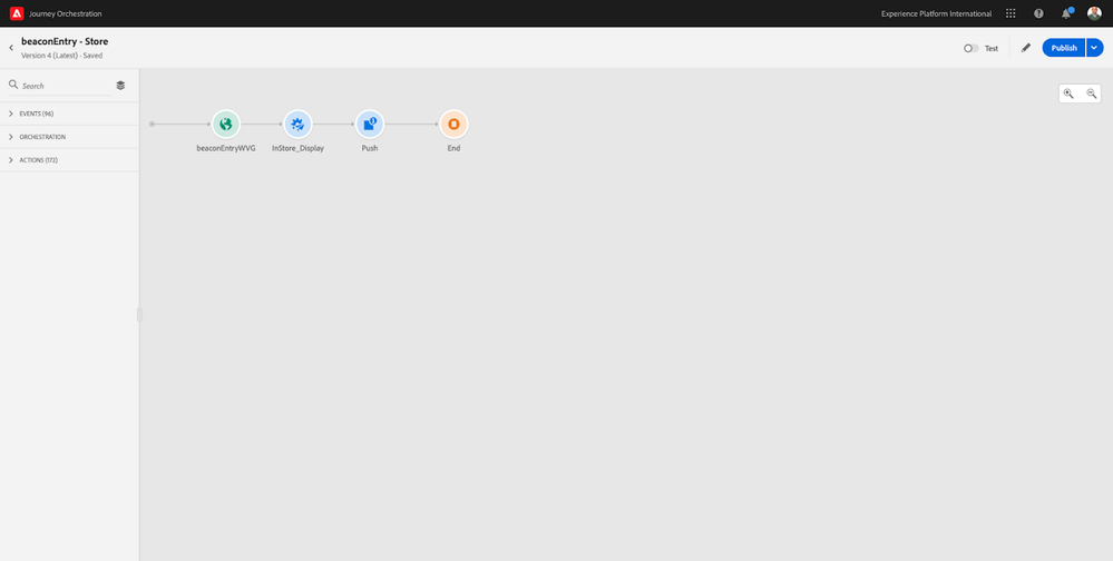 Figure 2: Example of a simple journey in Journey Orchestration, where a beaconEntry event is triggering actions that deliver the last product viewed to the in-store display.