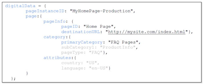 Figure 7: Building an object on the page to map the data layer attributes.