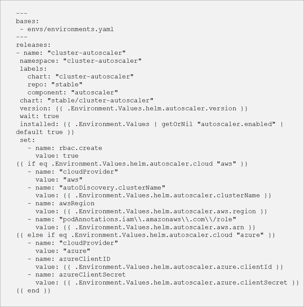 Example 4: cluster-autoscaler.yaml