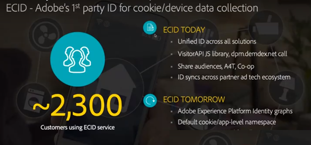 Figure 3: Current and future state of ECID data collection within Adobe Experience Platform.
