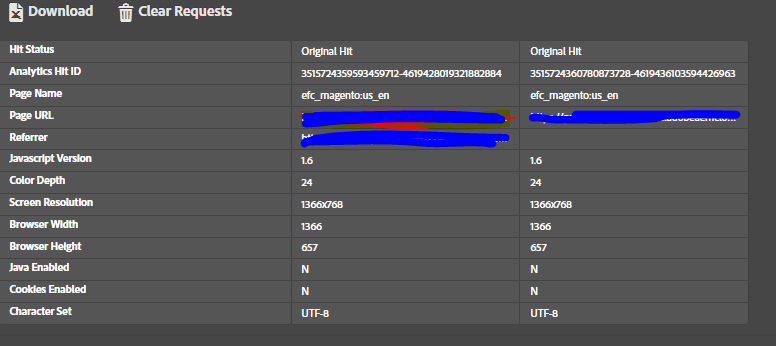 Analytics Hits screenshot in debugger