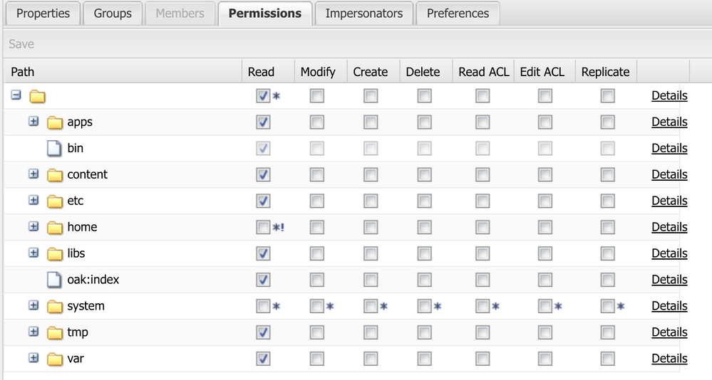 user permissions in AEM 6.0