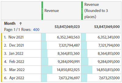 Hyder_Ziaee_0-1650630311330.png Hyder_Ziaee_0-1650630311330.png