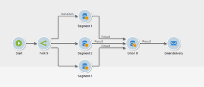 workflow.PNG