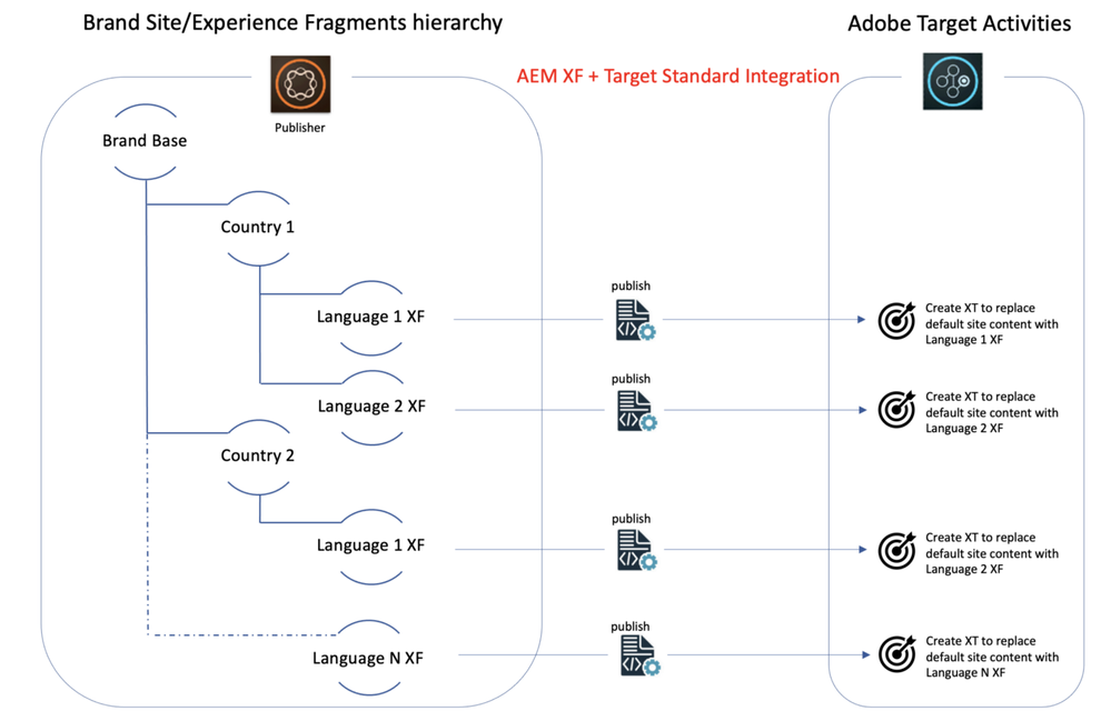 Figure 2.png