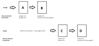 JDungan_1-1655070300539.png