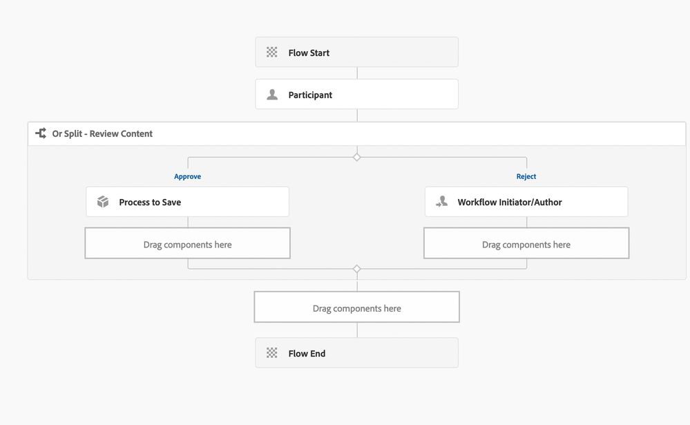 Workflow2.png