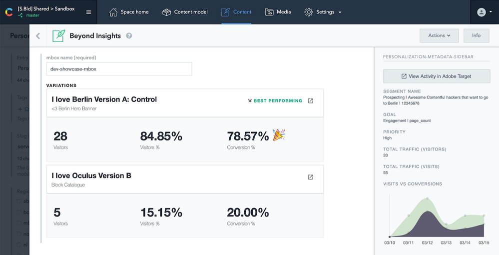 Contentful with Adobe Target UI Extension