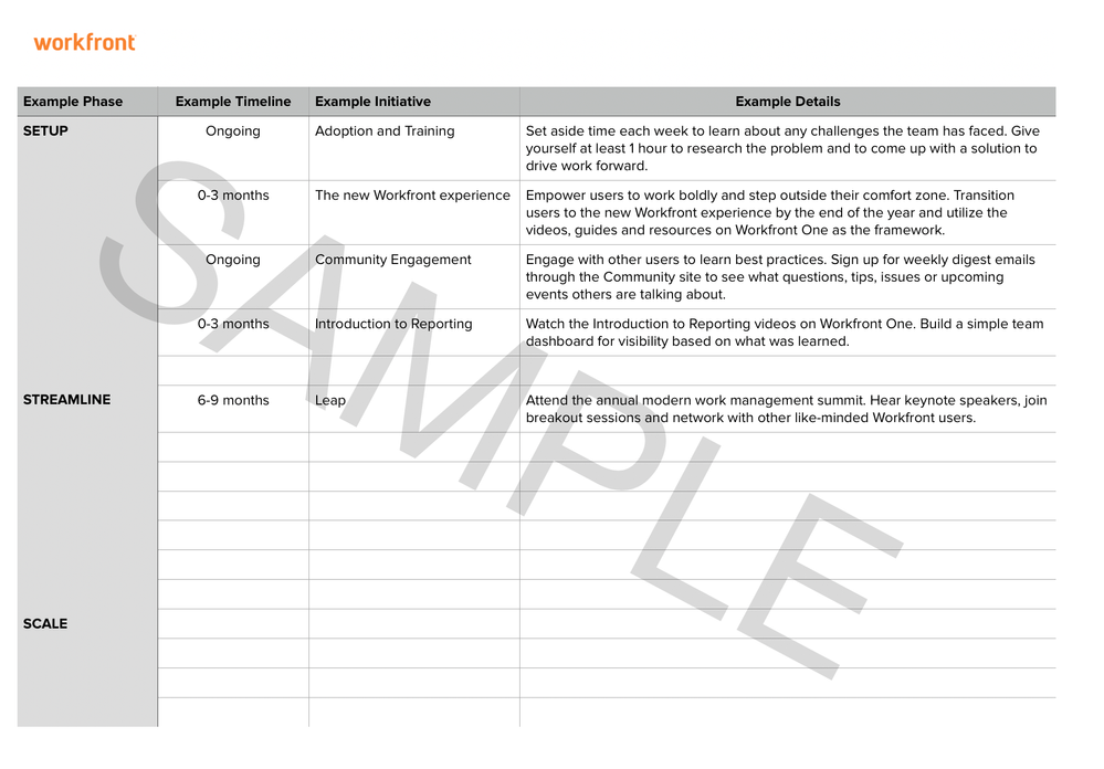 Sample Roadmap-MCUK2OAEHF6RFVPJP4HNDNW5GFNI.png