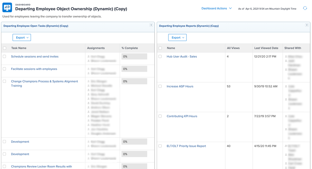 departing_employee_objects_dashboard-MCN3ZBDJYLXRCZXMUPUZTCNSHR7Y.png