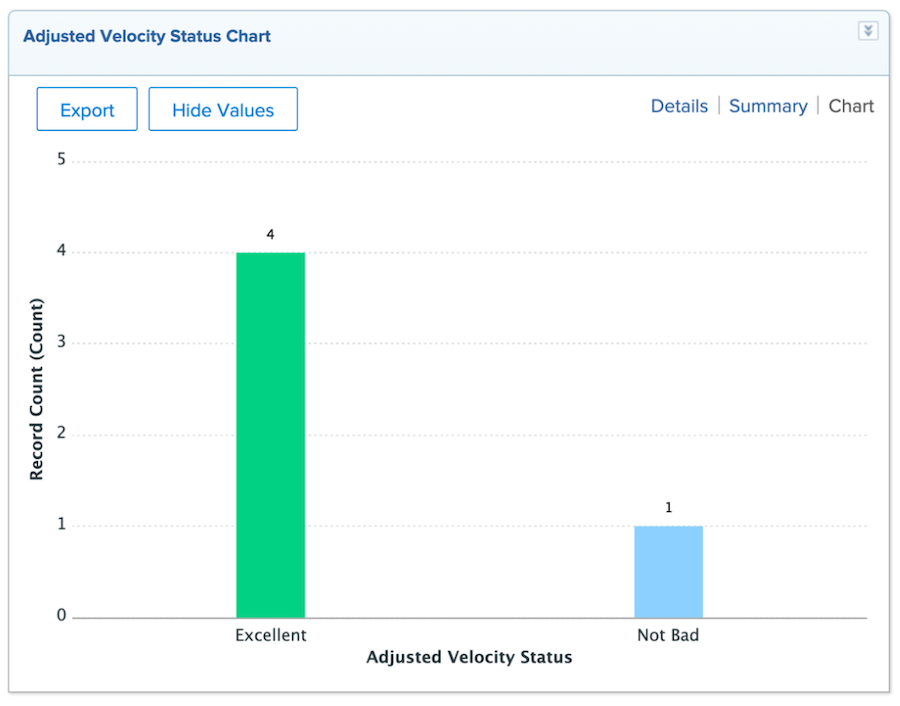 AVS Report-MCYC4OZJZ7BBFPHCC3WCA43QKKHI.png AVS Report-MCYC4OZJZ7BBFPHCC3WCA43QKKHI.png