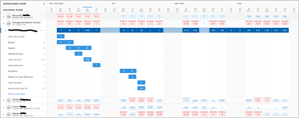 Blog_WFOne_Imgrund_ResourceMgmt_02-MCTUZVE2BDWBBXBHXJ5P5YPPJGBQ.png Blog_WFOne_Imgrund_ResourceMgmt_02-MCTUZVE2BDWBBXBHXJ5P5YPPJGBQ.png