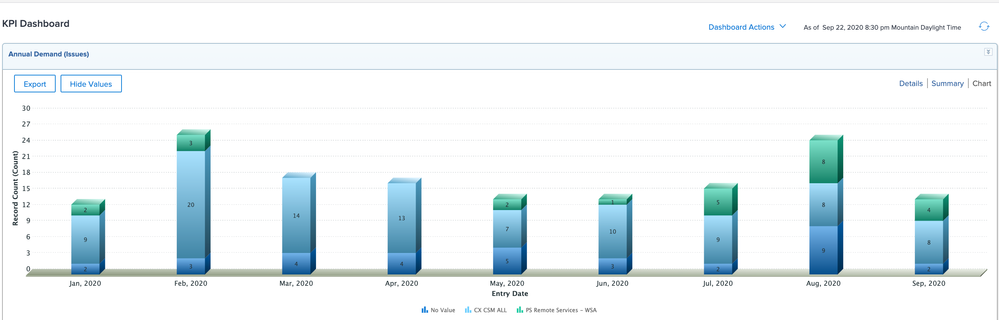 KPIs-MCM5IOFFFF4BF2JJUEVJIF2TVSLI.png