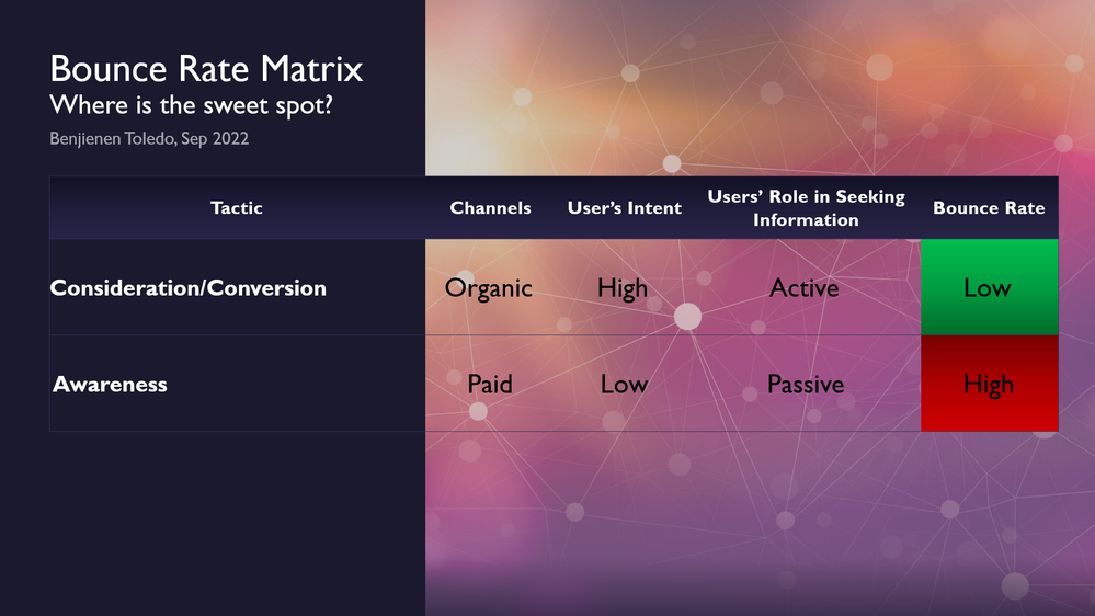 Benjienen_3-1663153605665.png Benjienen_3-1663153605665.png