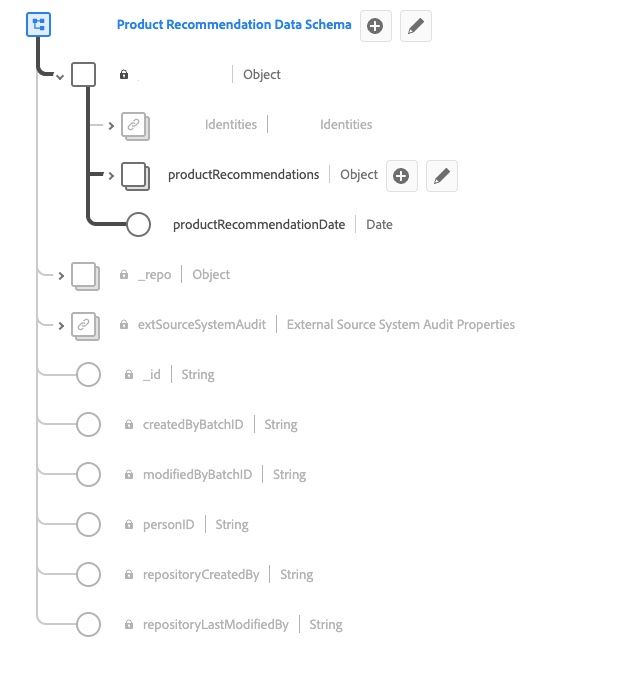 PR_schema1.jpg