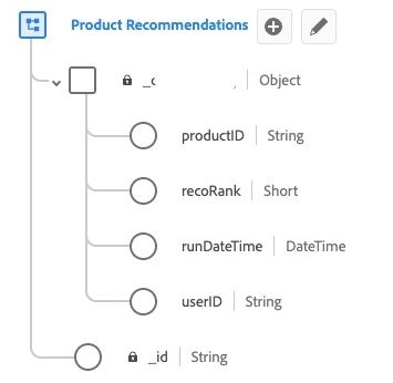 PR_schema2.jpg