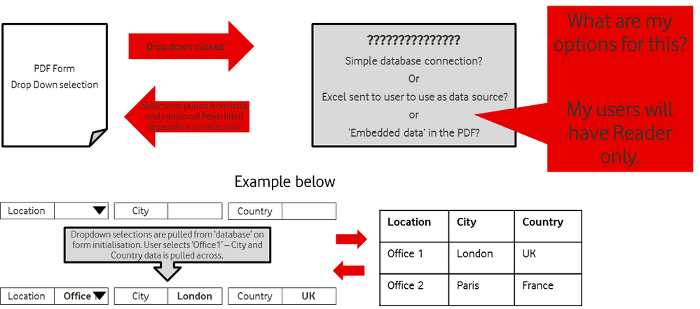 data connection.png