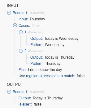 Assess today Output.png Assess today Output.png