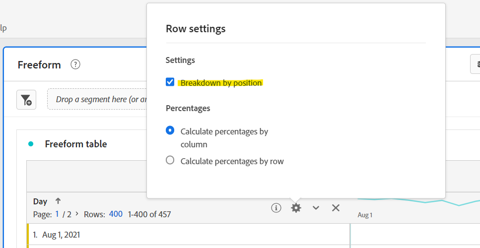Breakdown by Position.png Breakdown by Position.png