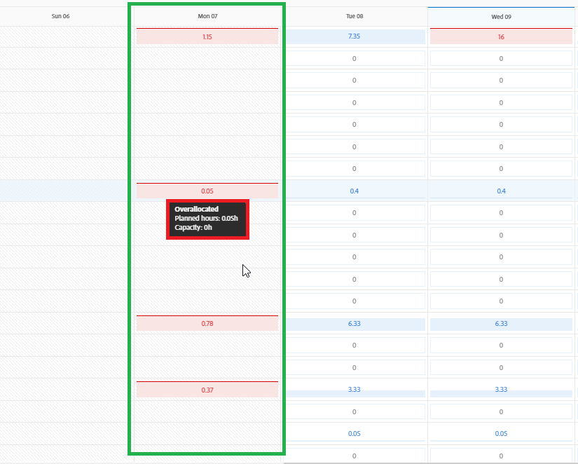 0 Capacity on Monday.PNG