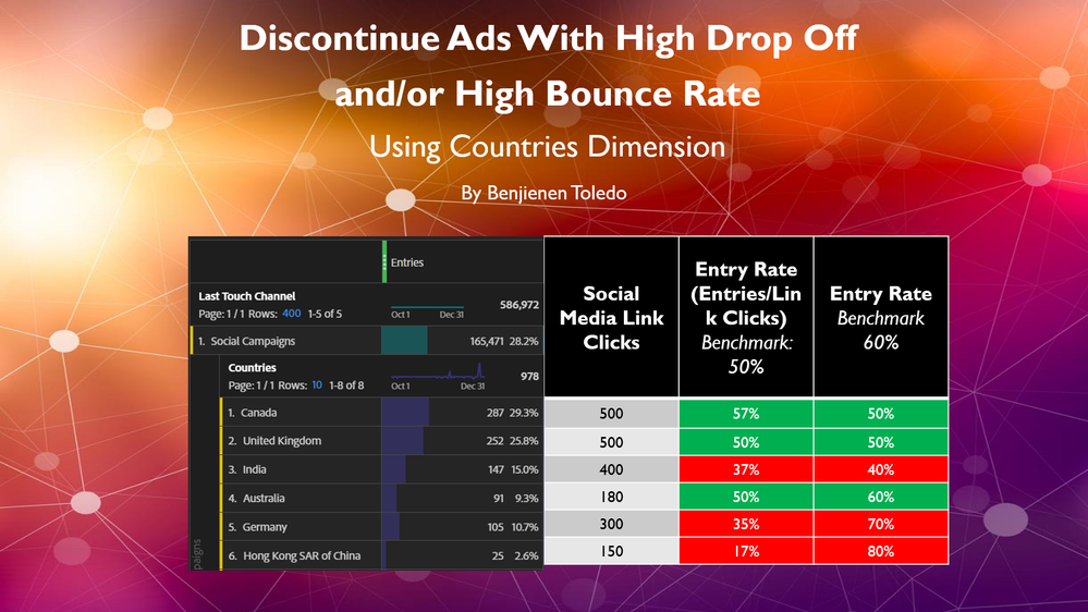 Benjienen_2-1674138946217.png Benjienen_2-1674138946217.png