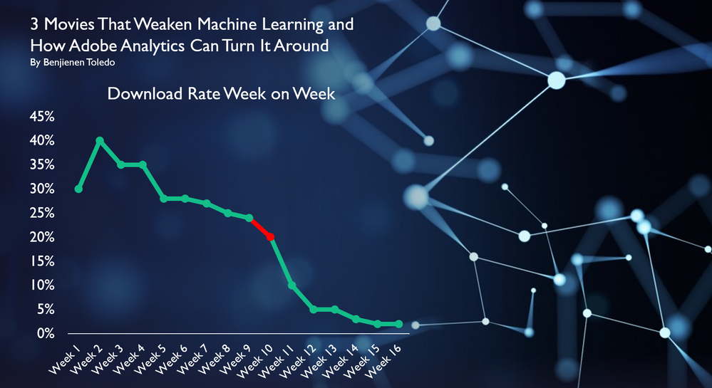 Benjienen_1-1674317089046.png Benjienen_1-1674317089046.png